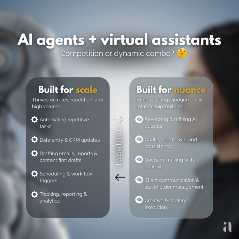 Comparison table of AI agents and virtual assistants purpose