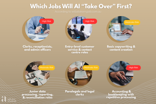Infographic of jobs most likely affected by AI
