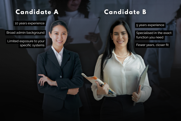 Two candidates applying for the same job different experience level.